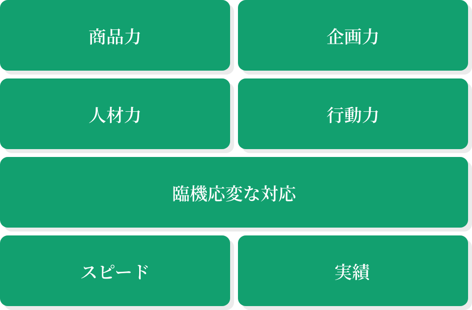 商品力 企画力 人材力 行動力 臨機応変な対応 スピード 実績