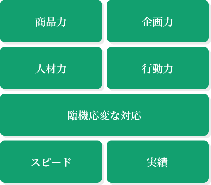 商品力 企画力 人材力 行動力 臨機応変な対応 スピード 実績